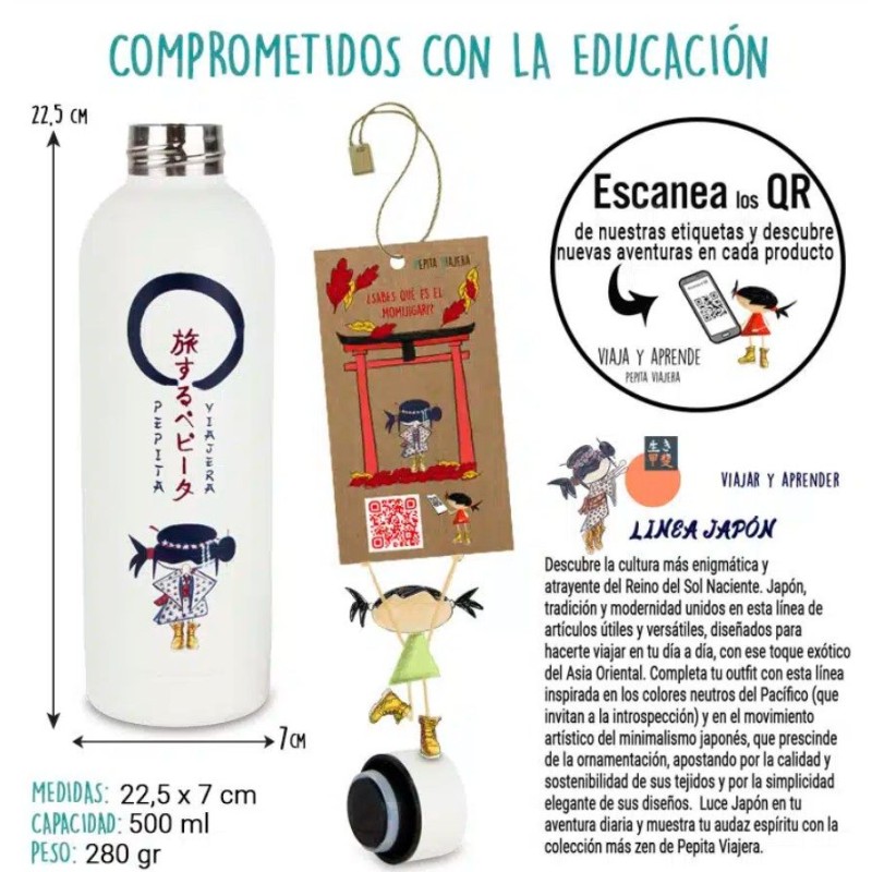 Botella Térmica Japón - Librería Mundo Ideas